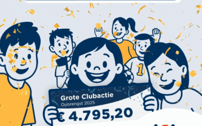 Pupillen bedankt, de Grote Clubactie was een succes!
